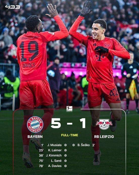 RB莱比锡继续豪取连胜，积分榜上升的简单介绍