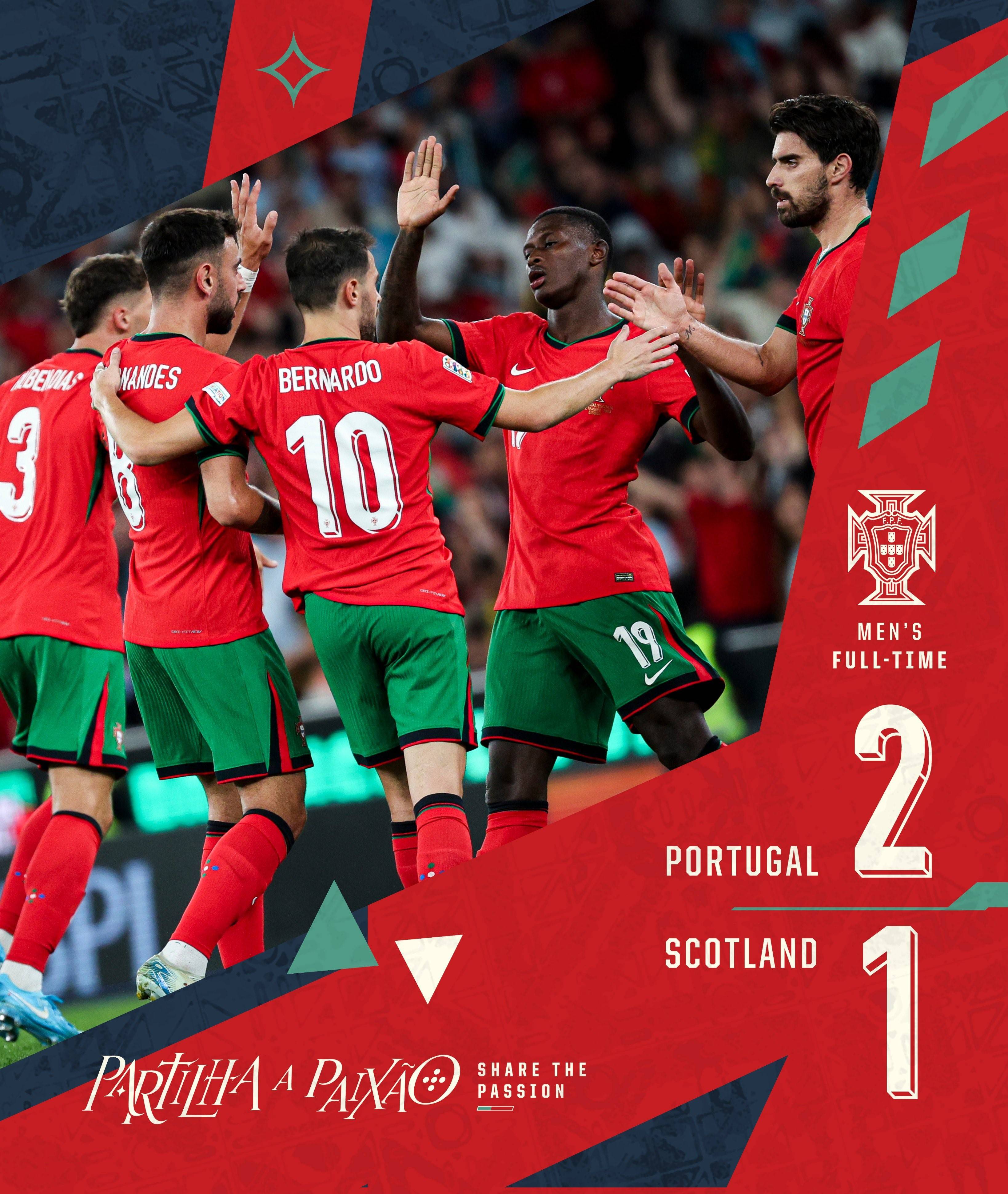 葡萄牙不敌荷兰，无缘欧洲杯半决赛遗憾出局的简单介绍