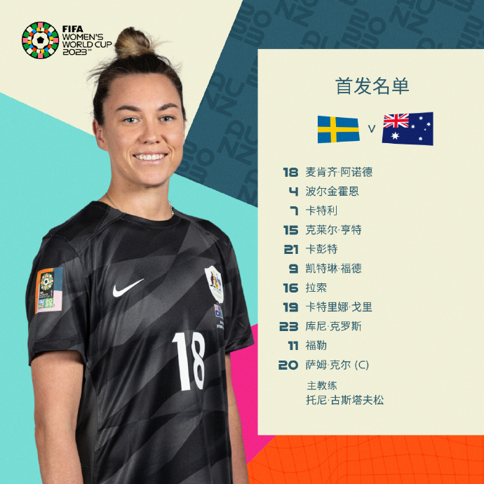 包含瑞典中场加盟澳大利亚联赛，创造历史成就的词条