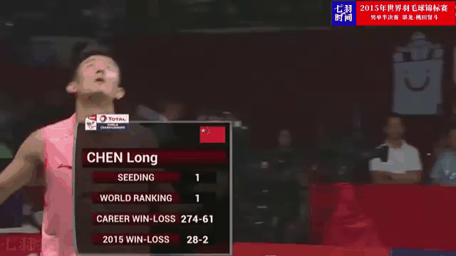 泰国羽毛球队翻盘英格兰羽毛球队,谌龙送出助攻的简单介绍 泰国羽毛球队翻盘英格兰羽毛球队,谌龙送出助攻的简单介绍